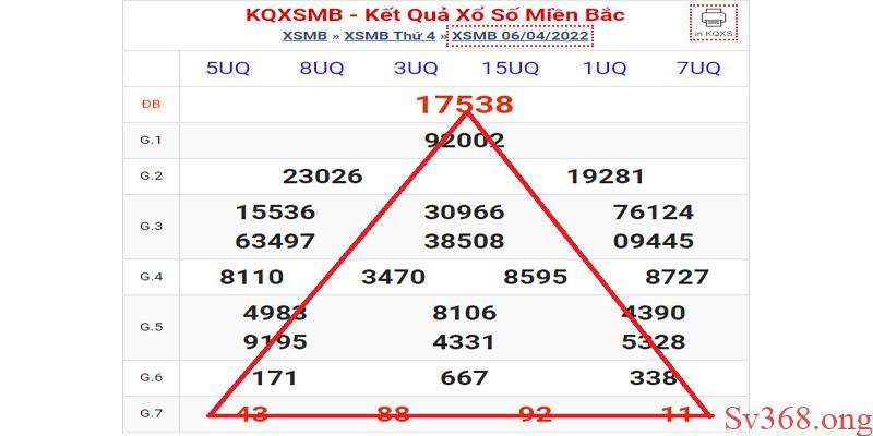 Cách Đánh Lô Ngày Nào Cũng Trúng, Dành Cho Người Mới 4 Soi cầu lô tam giác có tính hiệu quả cao được nhiều cao thủ sử dụng