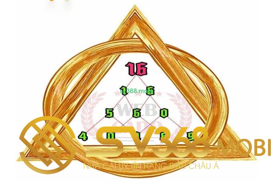 Hướng Dẫn Cách Bắt Tổng Đề Trong Tuần Cực Chuẩn 2025 4 Cách bắt tổng đề dựa theo tam giác pascal