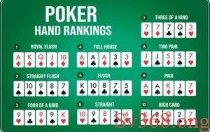 Tối ưu hóa chiến thắng bằng cách hiểu rõ thứ tự Poker